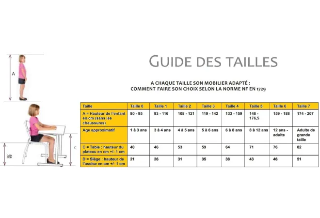 Bureau scolaire Louis monoplace à hauteur réglable