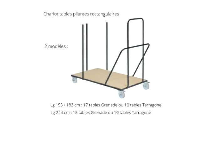 Chariot de stockage pour tables pliantes