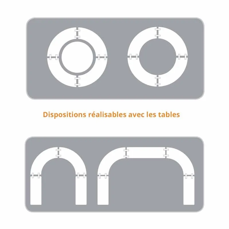 Dispositions possibles avec la table polypro