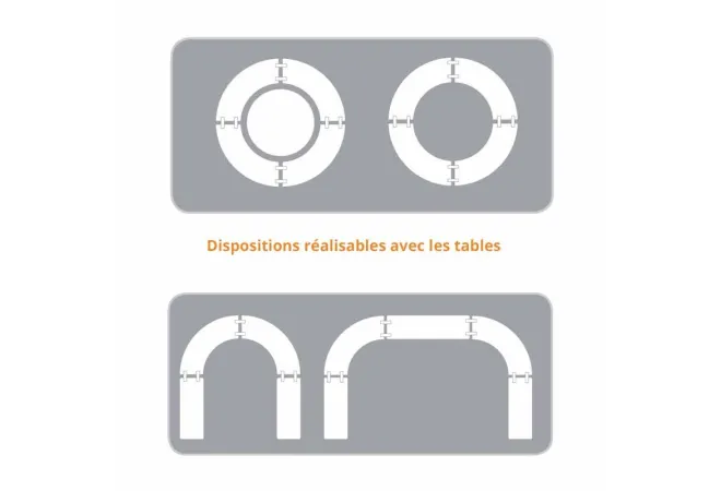 Dispositions possibles avec la table polypro