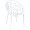 Fauteuil plexiglas blanc empilable