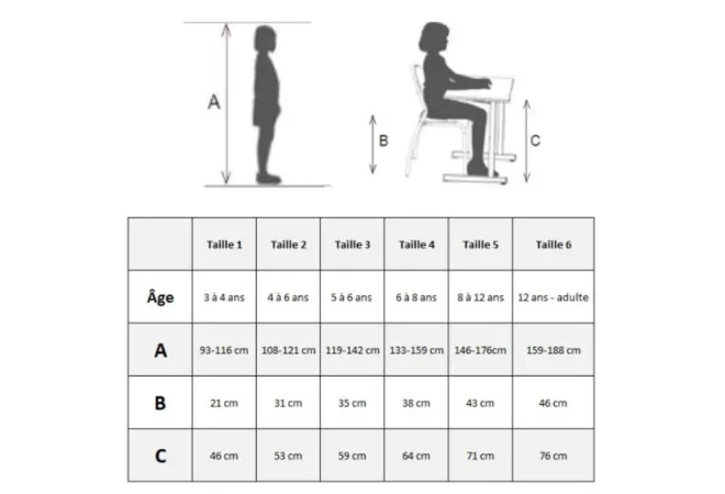 Table scolaire 2 places 130x50 cm