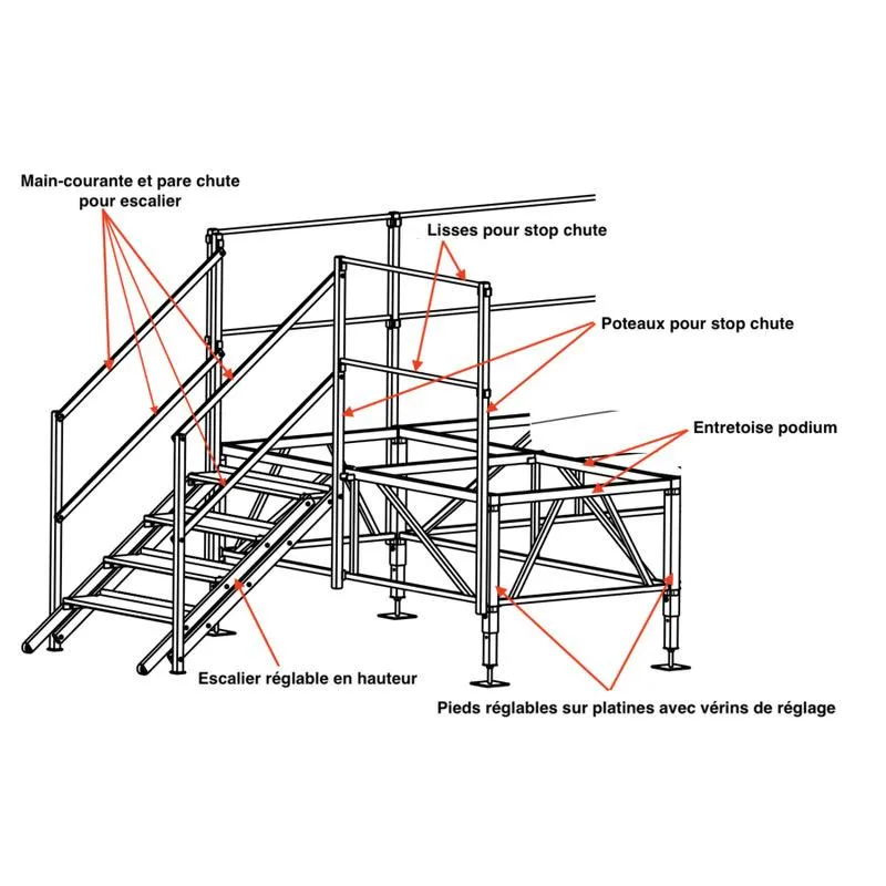 Podium estrade - Scène extérieure - Équipement scénique